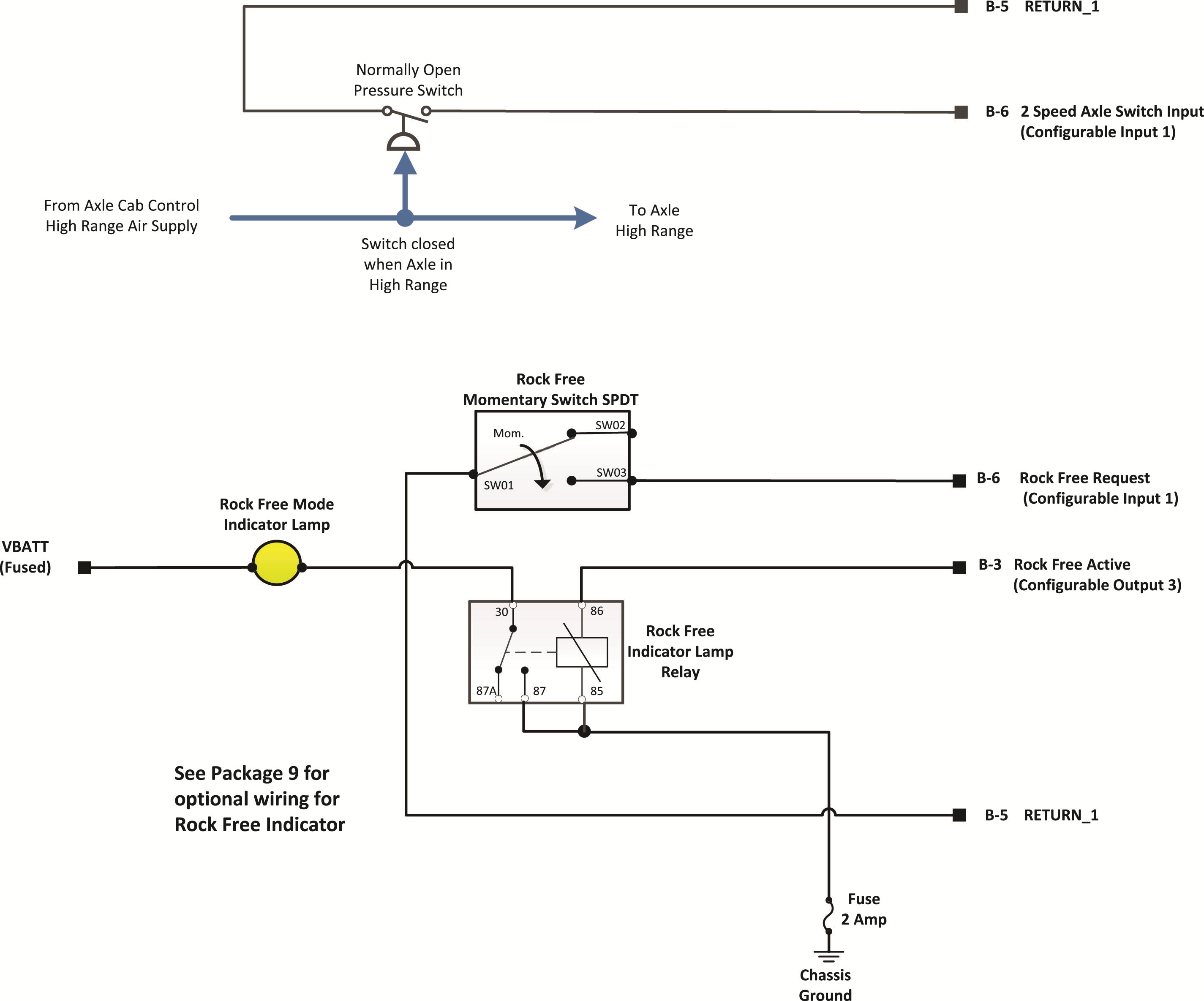 Images/_LineArt/TRIG2630_Pkg 17_2SpeedAxleRockFree.png
